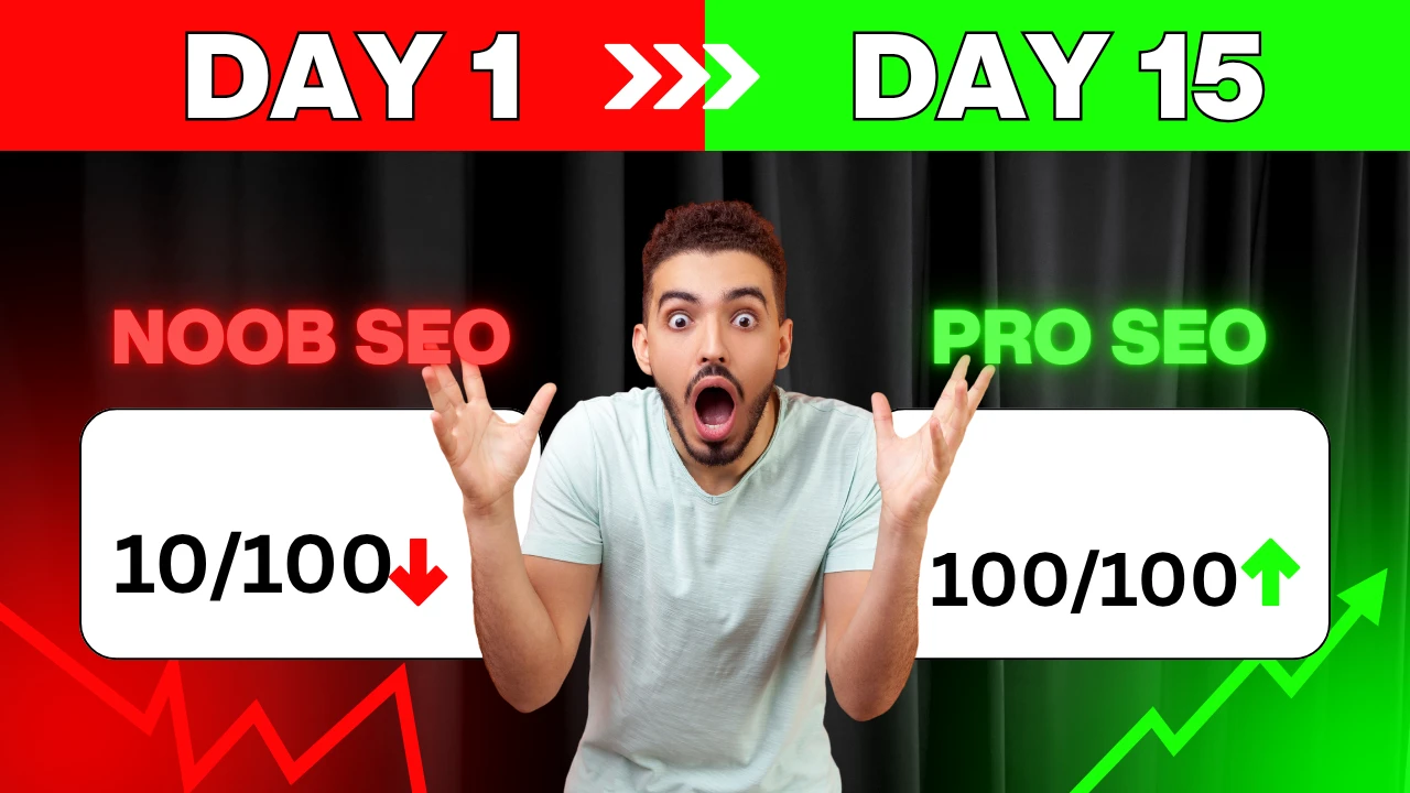 100/100 SEO Score Secrets for WordPress: Rank Faster on Google in 2025