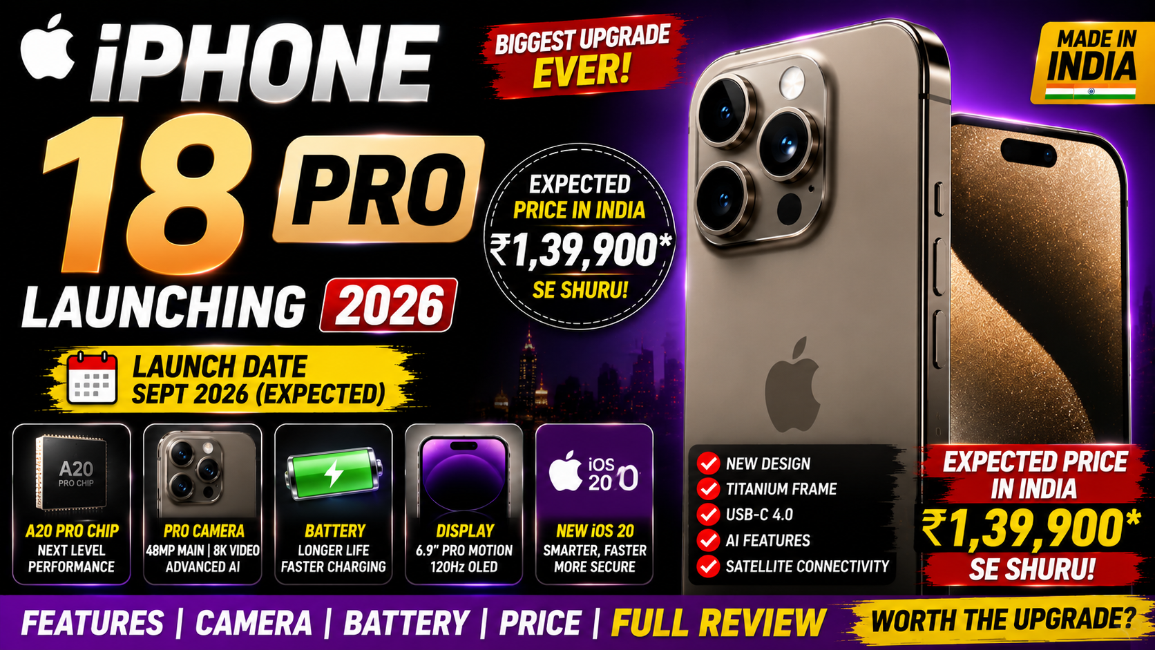 iPhone 18 Pro launch date in India