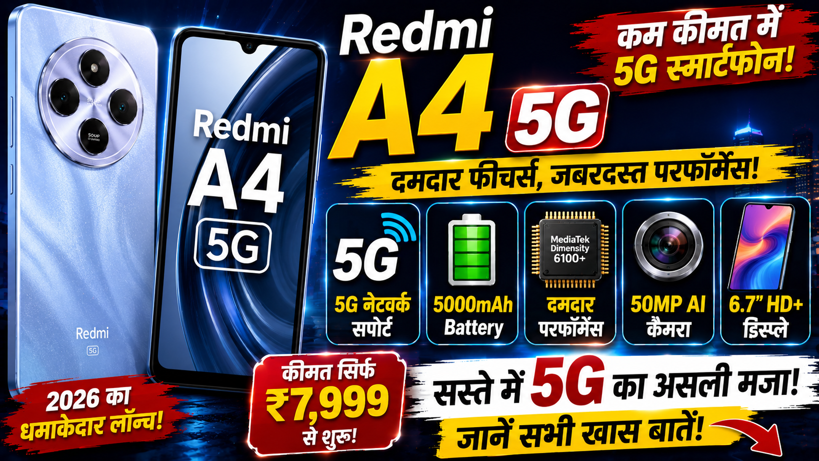 Redmi A4 5G Launch Soon – Budget 5G Smartphone With 5000mAh Battery & Powerful Features